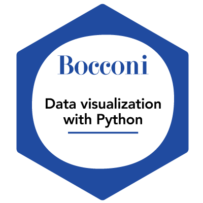 Award Data visualization with Python - Lorenzo Musitelli